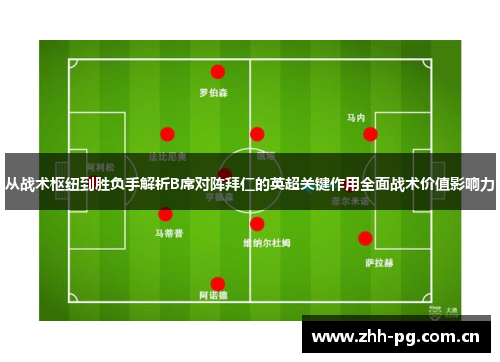 从战术枢纽到胜负手解析B席对阵拜仁的英超关键作用全面战术价值影响力